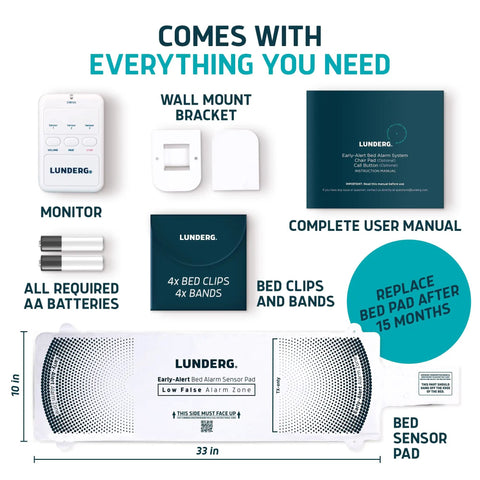 Wireless Early Alert Bed Alarm System for Seniors and Fall Prevention, No Wires, No Bedside Noise, Alerts Sent to Your Pager, Keeps Loved Ones Dignified While Boosting Nighttime Safety, 33 in bed sensor pad