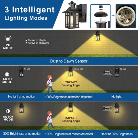 Motion Sensor Outdoor Porch Light With Dual GFCI Outlets Waterproof Wall Light detail showing 3 lighting modes illustration