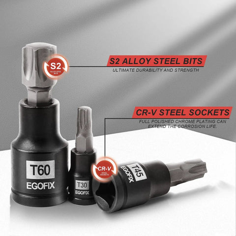 Professional Grade 25 Piece Torx Bit And Socket Set showing S2 steel bits and CR-V steel sockets for durability.