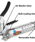 Pistol Grip Grease Gun Workhorse With Heavy Duty Steel Build And Balloon Plunger Technology featuring air bleeder and inlet