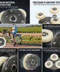 Heavy Duty Electric Motor Gear Clutch Kit With 36T Nylon Gear Planetary System For 500W To 750W Motor Replacement Plug And Play Easy Install Smooth Torque And Long Lasting Performance - product layout and features overview