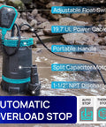 Heavy-Duty 1HP Submersible Sump Pump with 19 ft cord and float switch in water, showing components and automatic stop features.
