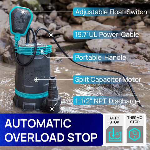 Heavy-Duty 1HP Submersible Sump Pump with 19 ft cord and float switch in water, showing components and automatic stop features.