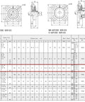Technical diagram for Self Aligning Pillow Block Bearing UCF205 1 Inch Bore 4 Bolt Flange Mounted With Solid Square Base.