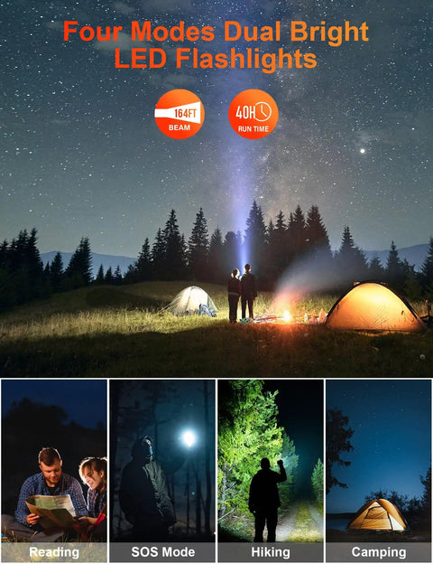 Beast Solar Power Bank 40000mAh Portable Charger With PD 20W Fast Charging Built In 4 Cables shown during camping at night.