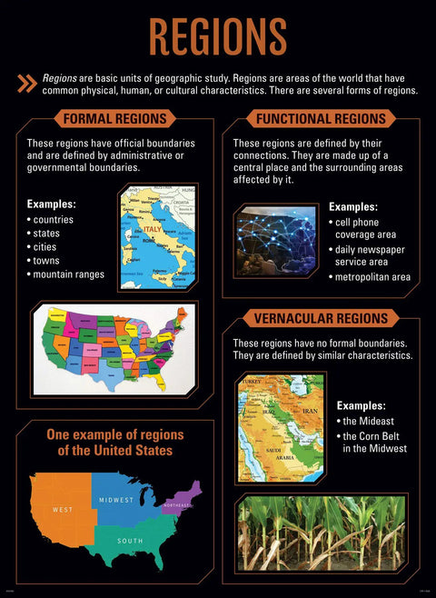 "Regions poster from Five Themes Of Geography Poster Set For Classrooms And Halls With Easy To Use Lesson Ideas Perfect For Elementary Through High School Bright Durable Wall Displays For Learning Spaces"