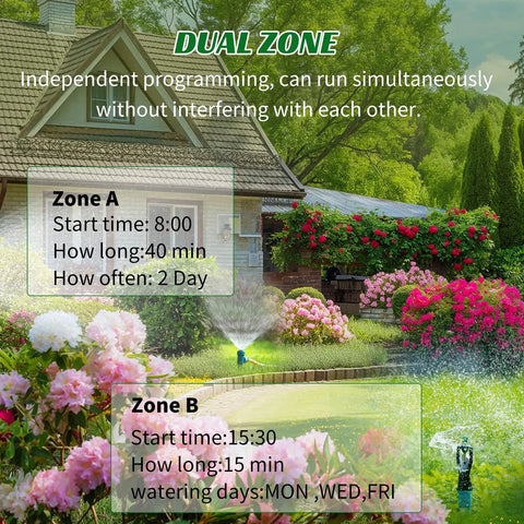 WiFi Sprinkler Timer Two Zone With App Control For Travel displayed in a garden with dual-zone scheduling for lawns and flower beds