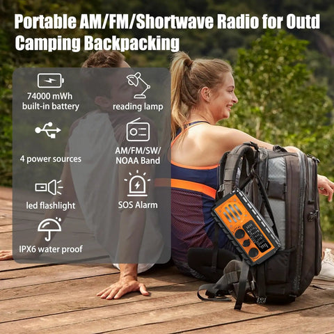Emergency Weather Radio With Hand Crank And Solar Charging NOAA Alerts SW AM FM Survival Radio 20000mAh attached to backpack