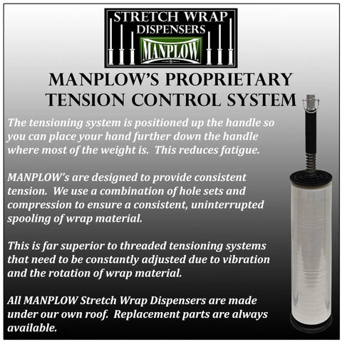 Short Handle Stretch Wrap Dispenser For Pallets, Ergonomic Handheld Pallet Wrap Tool With 18 Inch Roll, Fits 12 To 18 Inch Material, 2.5 Or 3 Inch Core, Lightweight Under 2 Pounds, Fatigue Fighter Leverage, Made In America, right-side view with roll
