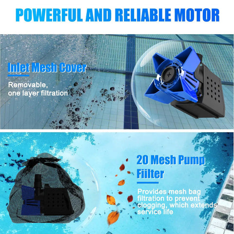 Heavy Duty Submersible Pond And Sump Pump Delivering 5000 GPH With 20 Feet Max Head Blue Housing, equipped with mesh filter and reliable motor.