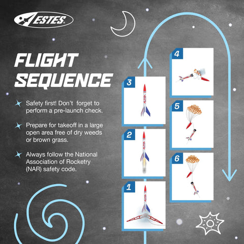 Flight sequence of Hands On Intermediate Model Rocket Kit For Ages 10 And Up With Parts Decals Recovery Parachute And Easy To Follow Step By Step Instructions Kid Friendly And Ready For Safe Fun Flights.