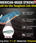 Heavy Duty 1 Inch By 6 Foot Polyester Lifting Sling For Rigging, 3200 Lb Vertical, 2600 Lb Choker, 6400 Lb Basket, 2 Ply 900 Webbing