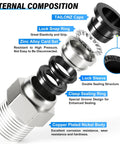 Exploded view of Male Straight Push To Connect Fittings Three Eighths Inch Tube Outer Diameter And Three Eighths Inch NPT Thread with labels
