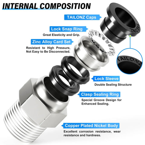 Exploded view of Male Straight Push To Connect Fittings Three Eighths Inch Tube Outer Diameter And Three Eighths Inch NPT Thread with labels