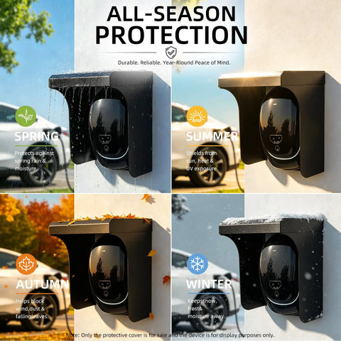 Heavy Duty Galvanized Steel EV Charger Rain Canopy Weatherproof Sun Shade protecting charger in spring, summer, autumn, and winter.