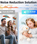 Couple celebrating noise reduction benefits with 8 Pack High Density Acoustic Foam Panels Wall Mounted Self Adhesive Soundproof Noise Dampening.