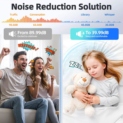 Couple celebrating noise reduction benefits with 8 Pack High Density Acoustic Foam Panels Wall Mounted Self Adhesive Soundproof Noise Dampening.