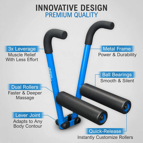 Innovative design Roller Therapy Kit With Lever Action Pressure Control And Quick Change Rollers for muscle relief, blue frame.