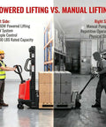 No Sweat Heavy Duty Semi Electric Pallet Jack With 3300 Lbs Capacity showing powered lifting versus manual lifting in warehouse.