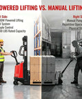 Comparison of Heavy Duty Semi Electric High Lift Pallet Stacker with 3300 Lb Capacity and manual pallet jack operation.
