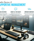 Office desk setup with WD19S Dual Monitor Docking Station With 180W Power USB C HDMI And Dual DisplayPort For Laptops Boss Level