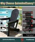 All Weather HDPE Adirondack Chair With Built In Cup Holder Tool Free No Screws Needed No Hassle Easy To Take Apart For Storage Wood Grain Slatted Look Snap Fit Design For Quick Assembly Classic Black Outdoor Patio Chair next to traditional chair comparison