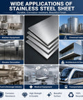 304 Stainless Steel Plate Precision Cut Flat Sheet Metal Panel for Industrial Use with images of various applications