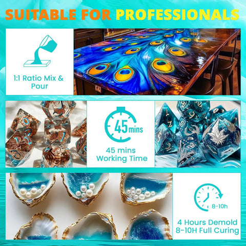 Fast Cure 1 Gallon Epoxy Resin Kit with Quick Dry Formula, unmold in four hours, clear high gloss art resin shown with crafted items