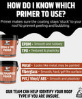 Image showing EPDM & TPO Primer and Multipurpose Primer tubs with descriptions for different roof types.