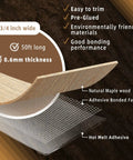 Pro Level Maple Edge Banding Roll, Preglued Flexible Wood Tape for Cabinet Repair and Furniture Restoration showing 3/4 inch width and 50 feet length.
