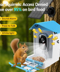 Solar Powered Bird Feeder With Camera For Backyard Watching 2K HD Live Streaming AI Species Recognition Motion Alerts Weatherproof All Season Outdoor Cam Great Gift For Beginner Bird Watchers And Nature Lovers shown on a tree with a squirrel activating the alarm.