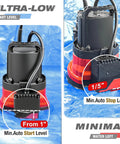 Automatic Submersible Pump, One Third Horsepower, 2450 GPH Sump Pump With Smart Sensor, Auto On Off in blue and red design