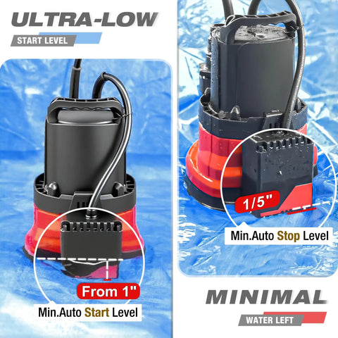 Automatic Submersible Pump, One Third Horsepower, 2450 GPH Sump Pump With Smart Sensor, Auto On Off in blue and red design