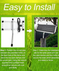 Solar Panel Kit For Automatic Gate Openers With 10 Watt Output Easy Plug And Play Install steps illustrated in green field