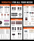 DIY Ready 420 Piece Rotary Tool Accessories Kit for Dremel and other one eighth inch shank tools displayed with labeled sections.