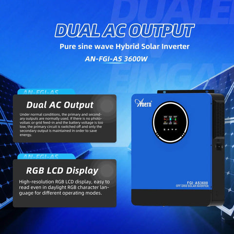 Badass 3600W Hybrid Solar Inverter With Integrated 120A Mppt Controller Delivering Smooth 24V To 110V Ac Power For Tough Home Backup And Real Emergency Energy Relief Rig, featuring dual AC outputs and RGB LCD display.