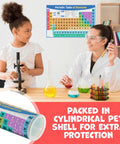 Reversible 24 By 16 Inch Periodic Table Poster For Classrooms in lab with kids, large elements chart on wall, colorful science poster.