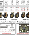 Heavy Duty Pneumatic Rubber Caster Wheels With Brakes Heavy Hitters 4 Pack sizes 8in and 10in for furniture and carts.