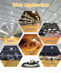 UFO LED High Bay Light 150W Industrial Shop Lighting With 24,000 Lumens shown in different industrial space applications