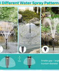 Three water spray patterns from the All In One Pond Filtration System With 660GPH Fountain Pump Kit for outdoor koi ponds.