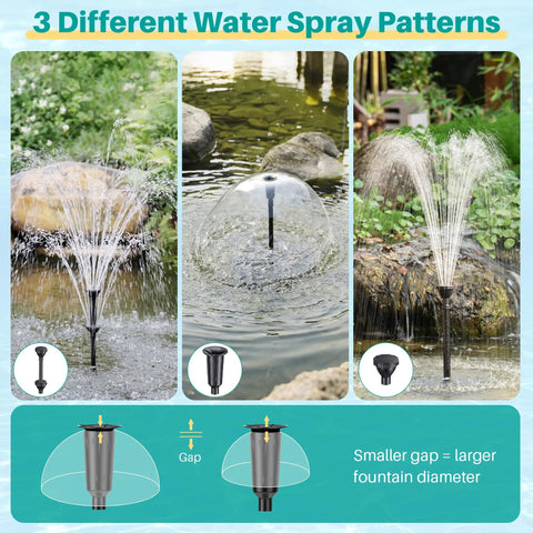 Three water spray patterns from the All In One Pond Filtration System With 660GPH Fountain Pump Kit for outdoor koi ponds.