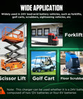 Wide application of 30A 24V Forklift Battery Charger For Scissor Lift And Electric Pallet Jack on various vehicles.