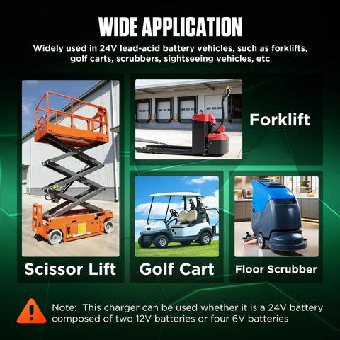 Wide application of 30A 24V Forklift Battery Charger For Scissor Lift And Electric Pallet Jack on various vehicles.