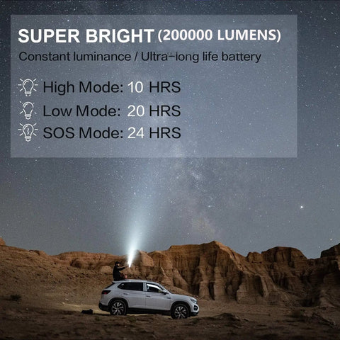 Person using Rechargeable Handheld Spotlight Flashlight 200000 Lumens, Waterproof IP67 Hunting Lamp under starry sky