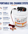 12V Portable Oil Change System For Boats And RVs with 4 gallon tank, pump, 8 ft suction hose, and 6.6 ft battery leads displayed.