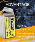 R-Line 750mAh 14.8V 95C 4S1P LiPo Battery Pack With XT30 Plug For RC Hobbyists And Enthusiasts, discharge curve chart display