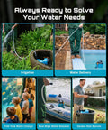 Floating Battery Powered Water Transfer Pump 720 GPH Cordless With Two 4000mAh Batteries And Charger in garden and pool settings