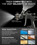 Heavy Duty LVLP Auto Paint Sprayer showing compatibility with various paints for car detailing and bodywork.