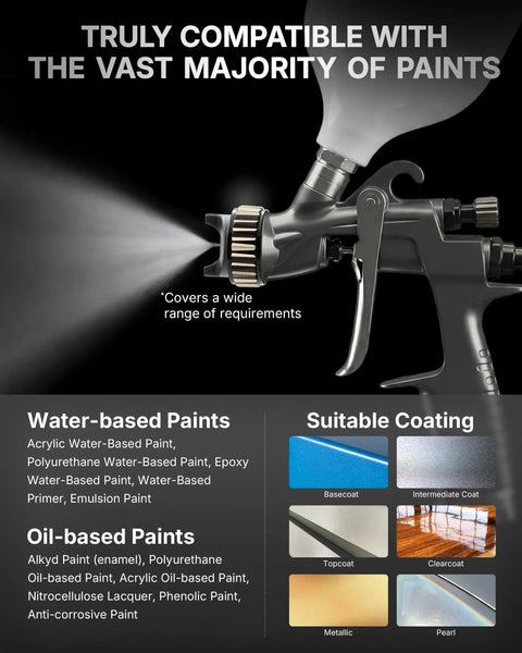 Heavy Duty LVLP Auto Paint Sprayer showing compatibility with various paints for car detailing and bodywork.