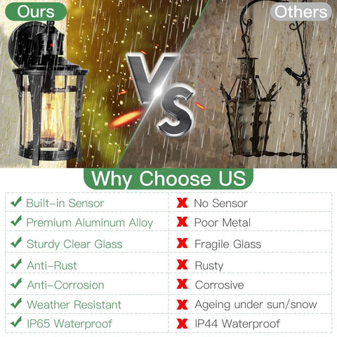 Outdoor Wall Light With Motion Sensor Black Exterior Sconce 3 Modes Dusk To Dawn Anti Rust Waterproof comparison image